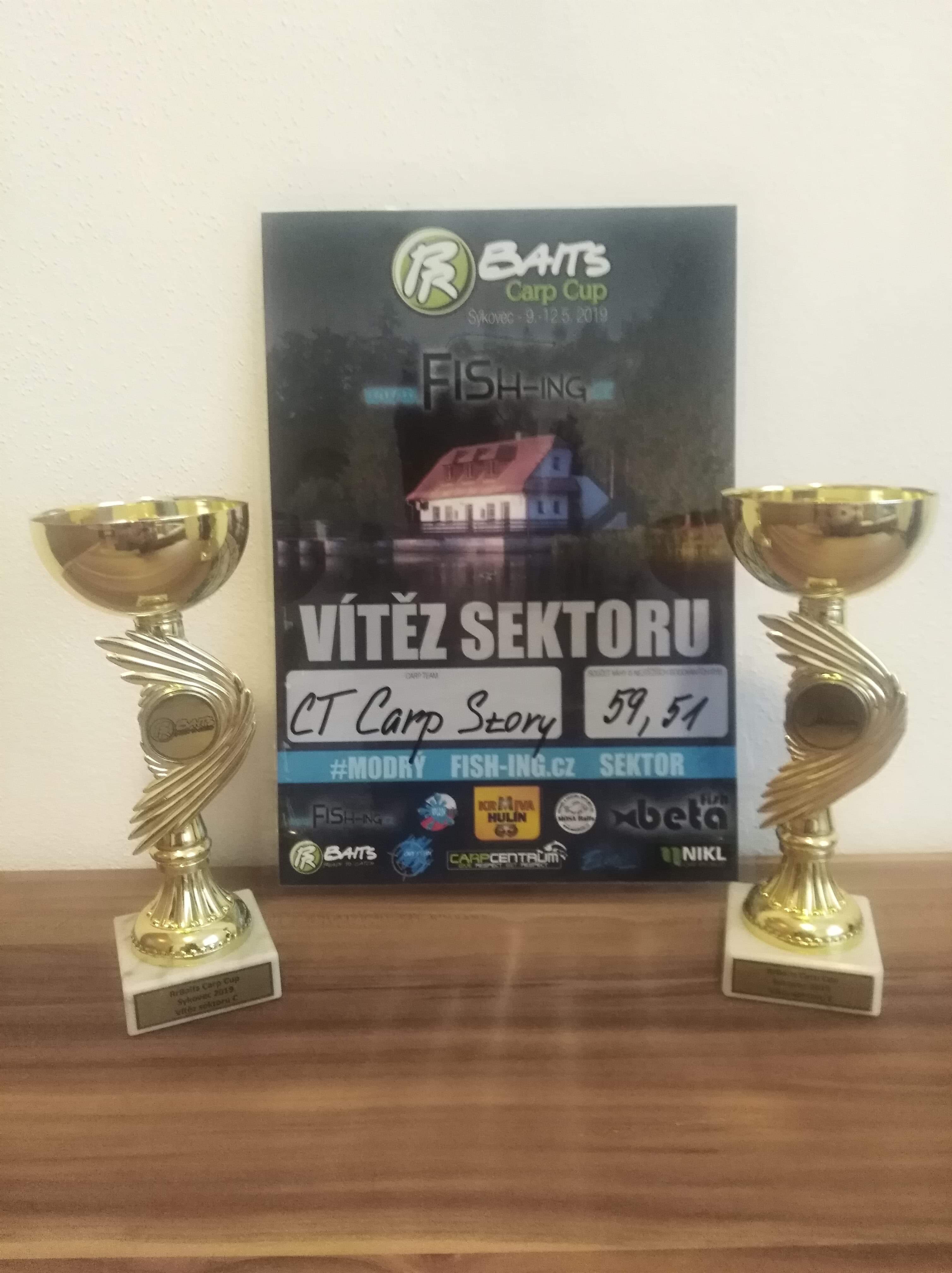 Rr Baits Cup Sykovec 2019