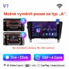 2GB RAM Autorádio Nissan X-Trail 3 T32/Qashqai J11 2013-2017 Android rádio s GPS navigací, WIFI, USB, Bluetooth, 2din autorádio Nissan Qashqai, X-Trail T32 2013 2014 2015 2016 2017