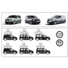 Střešní nosič, příčník pro Citroen Berlingo (K9), Peugeot Riffter (K9), Opel Combo (K9)