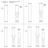 Elastický silikonový řemínek FIXED Silicone Strap pro Apple Watch 42/44/45/46/49mm (Barva Červená, Velikost L)
