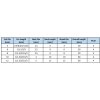 t cutter table