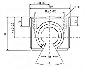 sbr1603