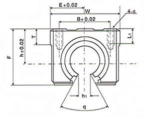 sbr1603