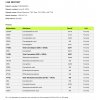 broad spectrum lab result