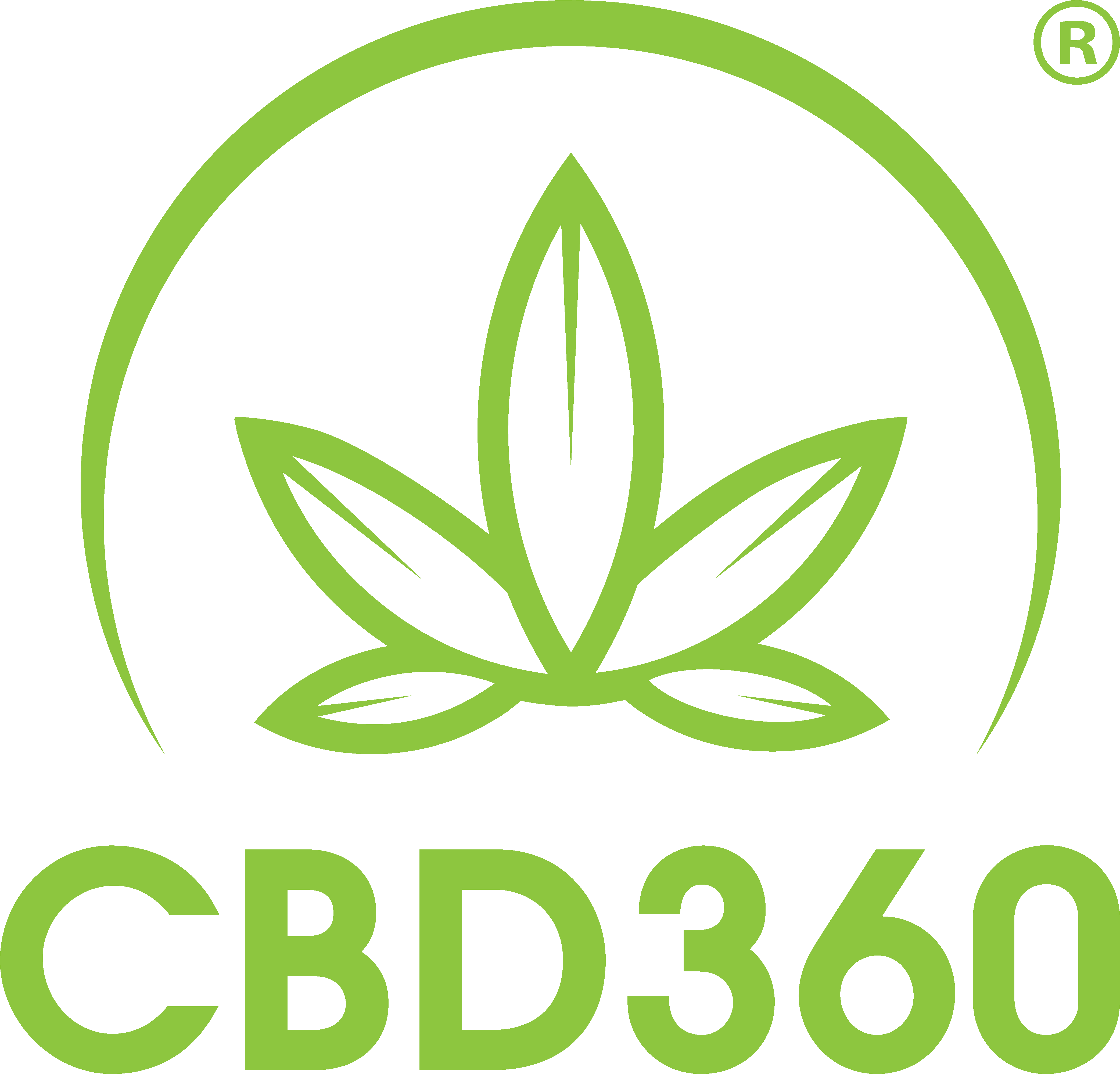 Odkryj Najwyższą Jakość CBD na cbd360.pl: Twój Sklep z Produktami CBD