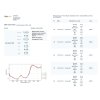 CaliHaze analyza