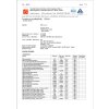 Konopný olej 20% CBG + 20% CBD broad spectrum 40% analýza