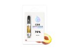 CB9 Cartridge