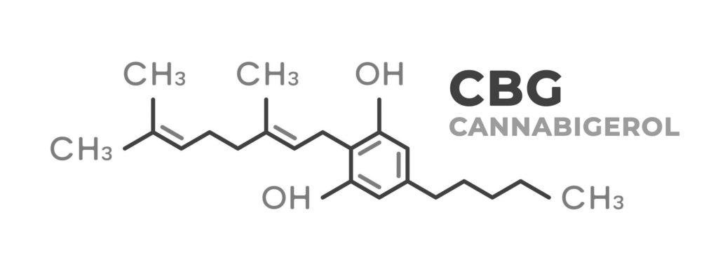 cannabigerol-cbg-molecule-1024x377