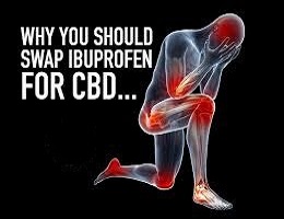 Nahradí CBD Ibuprofen?