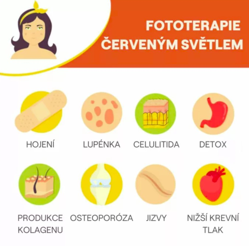Fototerapie červeným světlem: cesta k zářivější pleti a zdravějšímu tělu?