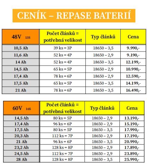 cenik-25-01-01-2