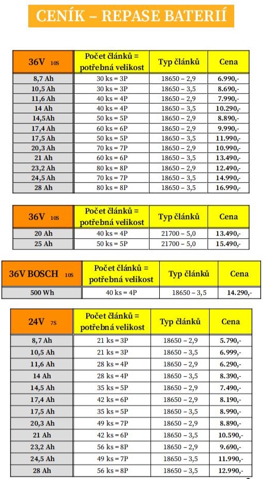 cenik-25-01-01
