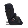 CYBEX PALLAS B2 I-SIZE Autosedačka 76–150 cm - Blue Moon / Navy Blue