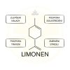 terpen limonen ucinky