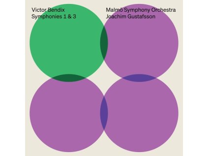 Victor Bendix (1851-1926) - Symphonien Nr.1 & 3 (opp.16 & 25) (CD)