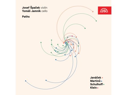 JOSEF SPACEK - VIOLIN / TOMAS JAMNIK - CELLO - Paths (CD)