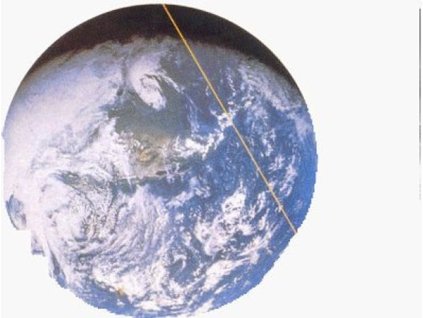 Tangerine Dream - White Eagle (CD)