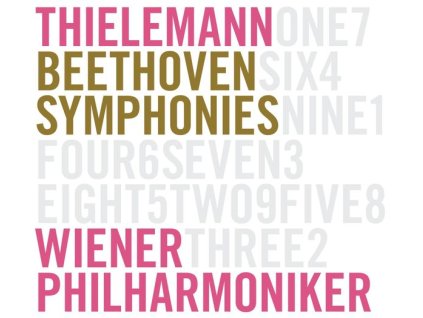 Ludwig van Beethoven (1770-1827) - Symphonien Nr.1-9 (CD)