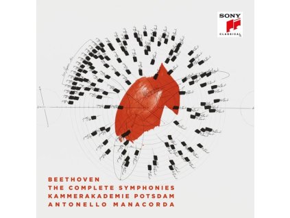 Ludwig van Beethoven (1770-1827) - Symphonien Nr.1-9 (CD)