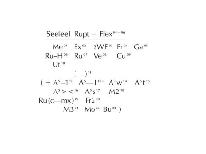 Seefeel - Rupt & Flex (+Poster) (CD)