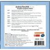 Andrzej Panufnik (1914-1991) - Sämtliche Orchesterwerke (CD)