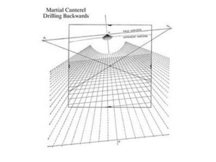 MARTIAL CANTEREL - Drilling (LP)