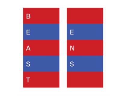 BEAST - Ens (LP)