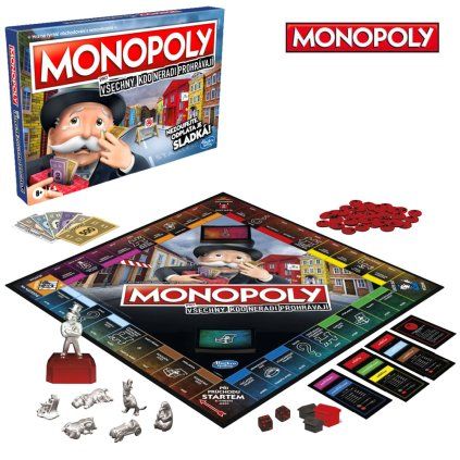 monopoly všechny pro všechny pro neradi prohrávají 1