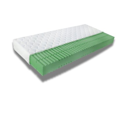 matrace produkty