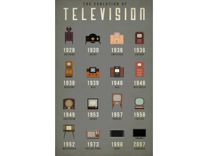 televizní evoluce