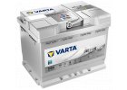 VARTA