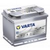 VARTA AGM with icons 560901068