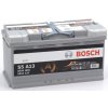 Bosch S5A13 S5 A13 Start Stop AGM Car