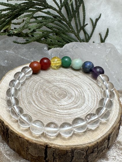Čakrový náramek