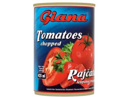 gianaraj