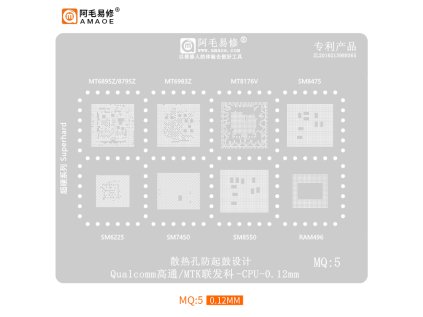 Ocelová šablona (stencil) pro reballing Snapdragon 8+ Gen1/8 Gen2/7 Gen1/6 Gen1, Dimensity 9000 & MT8176V – BGA496