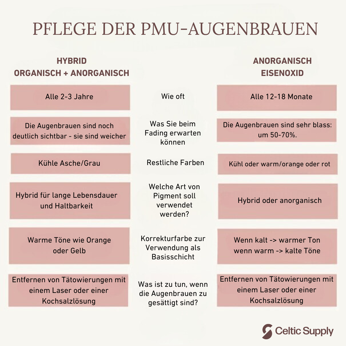 Pflege_DE_AT