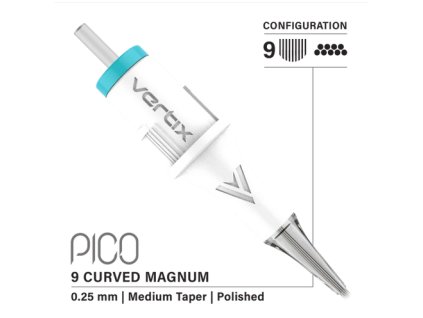 Screenshot 2025 10 06 at 13 43 19 Vertix Pico Flat Magnum – Darklab Tattoo Supplies