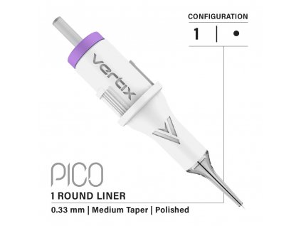 PICO 1 rl 33 MT B 500x crop center@2x