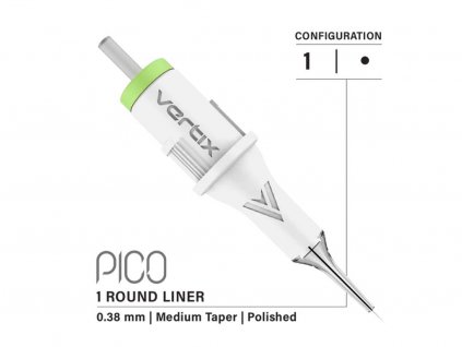 pico medium