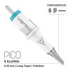 PICO 5 sl 25 LT B 500x crop center@2x (1)
