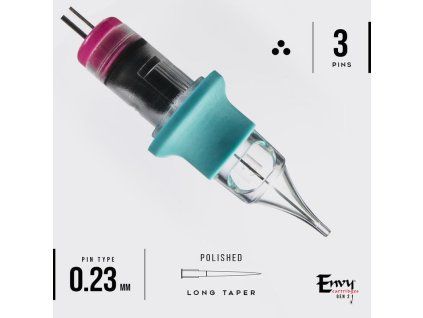ENVY PMU 3 RL 0,23mm 0703RL