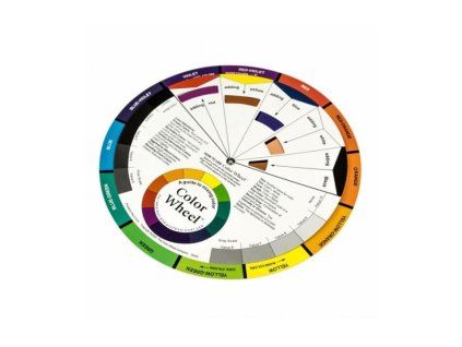 Wiel met kleurensample, dubbelzijdig
