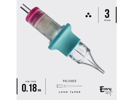 ENVY PMU 7 RL 0,22mm 0707RL