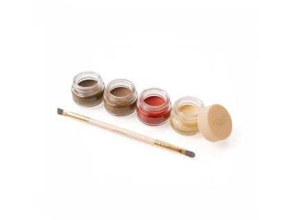 Biotek PMU Ontwerpset