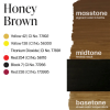 PERMA BLEND LUXE - Chocolate Colletion - 6x15ml