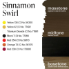 PERMA BLEND LUXE - Chocolate Colletion - 6x15ml