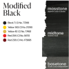 PERMA BLEND LUXE - MODIFIED BLACK 15ML