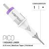 Vertix PICO 1 Ronde Naald Middel Taps 0,33mm 33/1RLMT